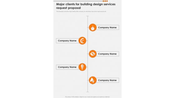 Major Clients For Building Design Services Request Proposal One Pager Sample Example Document