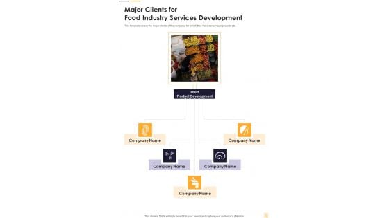 Major Clients For Food Industry Services Development One Pager Sample Example Document