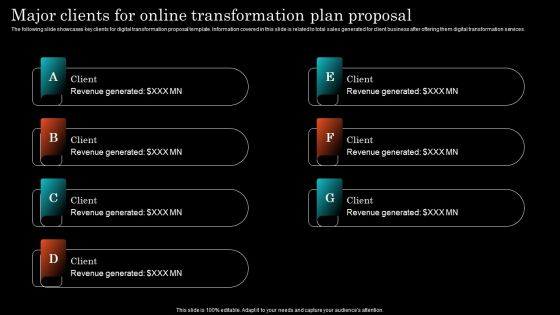 Major Clients For Online Transformation Plan Proposal Ideas PDF