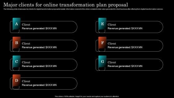 Major Clients For Online Transformation Plan Proposal Ideas PDF Major Clients For Online Transformation Plan Proposal Ideas PDF