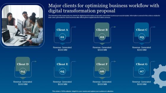 Major Clients For Optimizing Business Workflow With Digital Transformation Proposal Brochure PDF