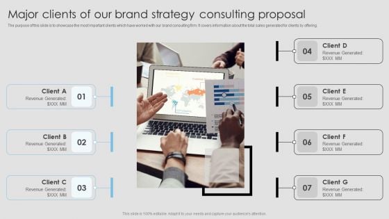 Major Clients Of Our Brand Strategy Consulting Proposal Diagrams PDF