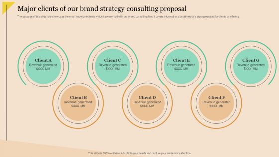 Major Clients Of Our Brand Strategy Consulting Proposal Ppt PowerPoint Presentation Gallery Infographics PDF