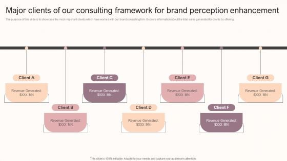 Major Clients Of Our Consulting Framework For Brand Perception Enhancement Icons PDF