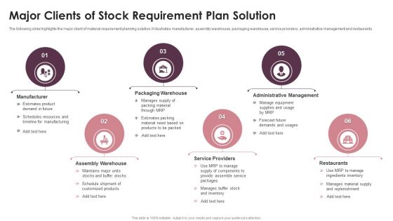 Major Clients Of Stock Requirement Plan Solution Ppt PowerPoint Presentation Gallery Design Inspiration PDF