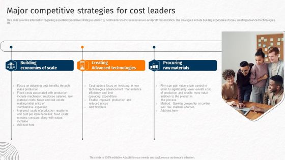 Major Competitive Strategies For Cost Leaders Techniques For Crafting Killer Clipart PDF