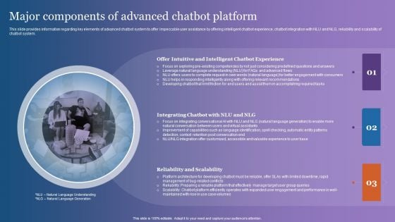 Major Components Of Advanced Chatbot Platform Demonstration PDF