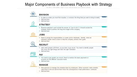 Major Components Of Business Playbook With Strategy Ppt PowerPoint Presentation File Graphic Images PDF