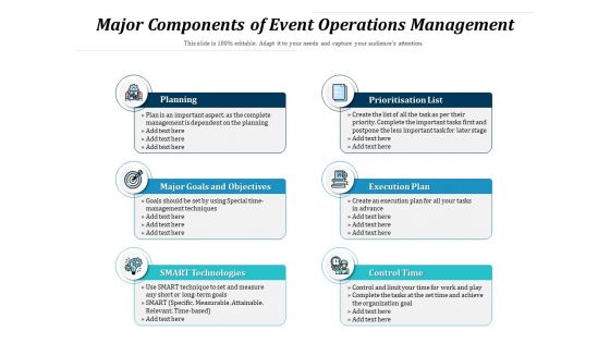 Major Components Of Event Operations Management Ppt PowerPoint Presentation Gallery Outline PDF