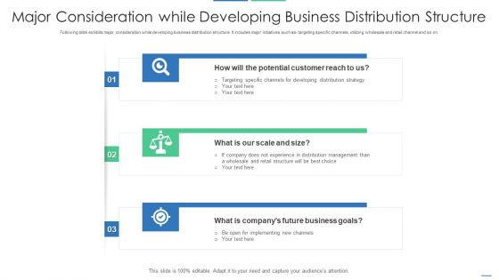 Major Consideration While Developing Business Distribution Structure Pictures PDF