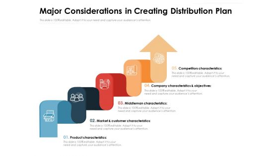 Major Considerations In Creating Distribution Plan Ppt PowerPoint Presentation Icon Infographics PDF