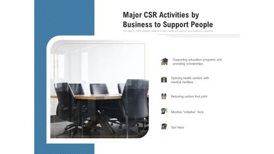 Major Csr Activities By Business To Support People Ppt PowerPoint Presentation File Graphics Download PDF