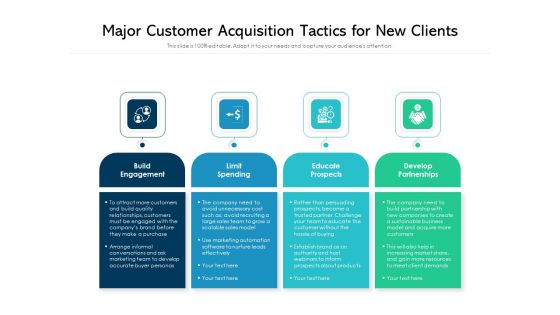 Major Customer Acquisition Tactics For New Clients Ppt PowerPoint Presentation Slides Example Topics PDF