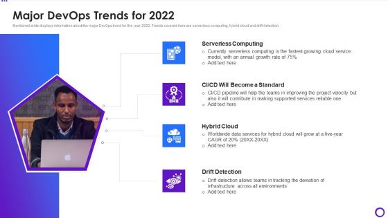 Major Devops Trends For 2022 Ppt Inspiration Microsoft PDF