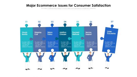 Major Ecommerce Issues For Consumer Satisfaction Ppt PowerPoint Presentation File Graphics Download PDF