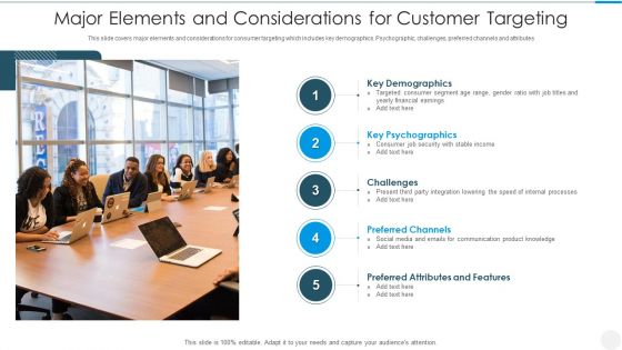 Major Elements And Considerations For Customer Targeting Template PDF Major Elements And Considerations For Customer Targeting Template PDF
