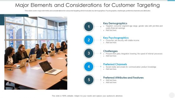 Major Elements And Considerations For Customer Targeting Template PDF
