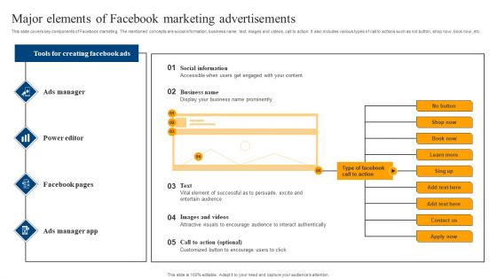 Major Elements Of Facebook Marketing Advertisements Demonstration PDF