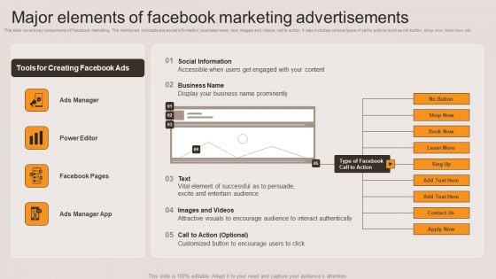 Major Elements Of Facebook Marketing Advertisements Ideas PDF