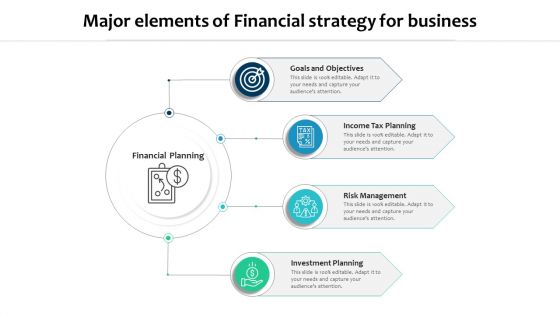 Major Elements Of Financial Strategy For Business Ppt PowerPoint Presentation Gallery Ideas PDF