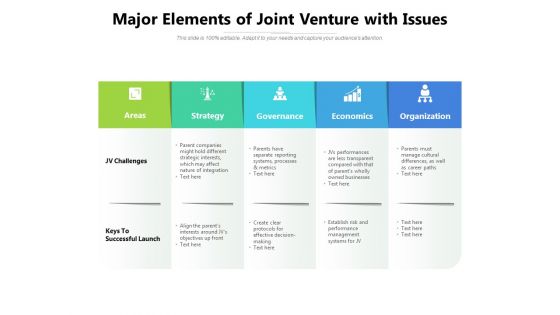 Major Elements Of Joint Venture With Issues Ppt PowerPoint Presentation Inspiration Design Templates PDF