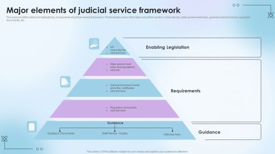 Major Elements Of Judicial Service Framework Ppt Show Graphic Images PDF