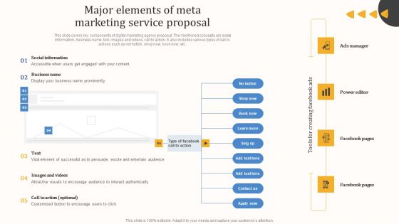 Major Elements Of Meta Marketing Service Proposal Portrait PDF