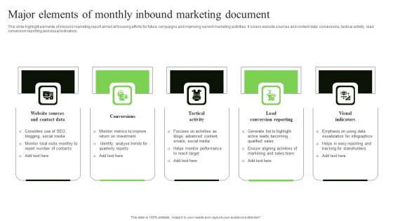 Major Elements Of Monthly Inbound Marketing Document Ideas PDF