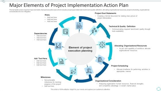 Major Elements Of Project Implementation Action Plan Microsoft PDF