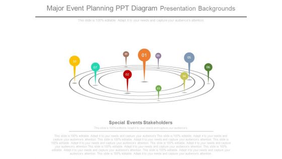 Major Event Planning Ppt Diagram Presentation Backgrounds