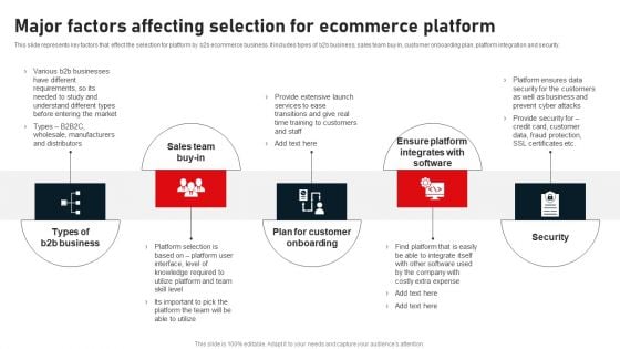 Major Factors Affecting Selection For Ecommerce Platform Brochure PDF