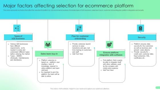 Major Factors Affecting Selection For Ecommerce Platform Comprehensive Guide For Developing Microsoft PDF Major Factors Affecting Selection For Ecommerce Platform Comprehensive Guide For Developing Microsoft PDF