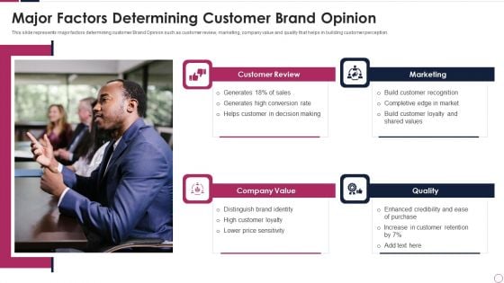 major factors determining customer brand opinion background pdf