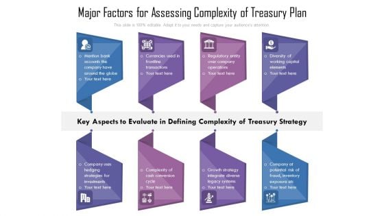 Major Factors For Assessing Complexity Of Treasury Plan Ppt Show Maker PDF
