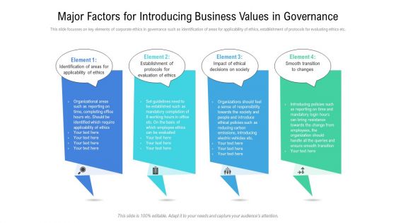 Major Factors For Introducing Business Values In Governance Ppt PowerPoint Presentation File Brochure PDF