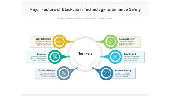 Major Factors Of Blockchain Technology To Enhance Safety Ppt PowerPoint Presentation Slides Show PDF