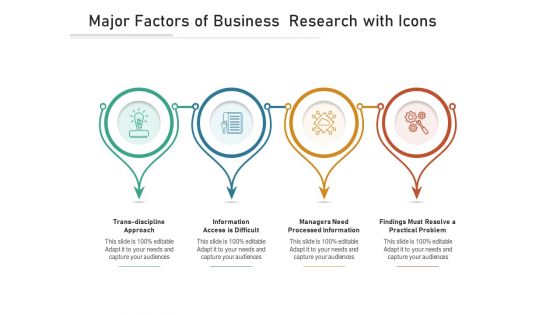 Major Factors Of Business Research With Icons Ppt PowerPoint Presentation Infographics Aids PDF