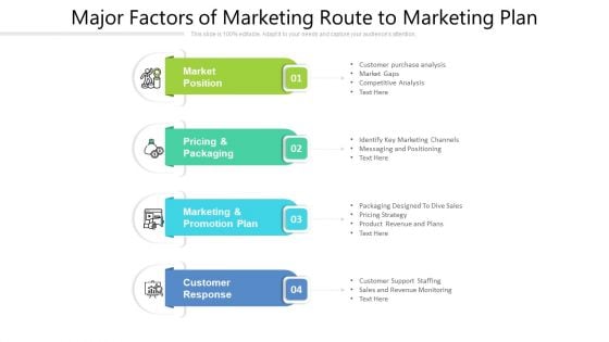 Major Factors Of Marketing Route To Marketing Plan Ppt PowerPoint Presentation Icon Infographics PDF