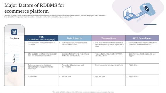 Major Factors Of RDBMS For Ecommerce Platform Inspiration PDF