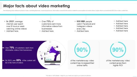 Major Facts About Video Marketing Clipart PDF