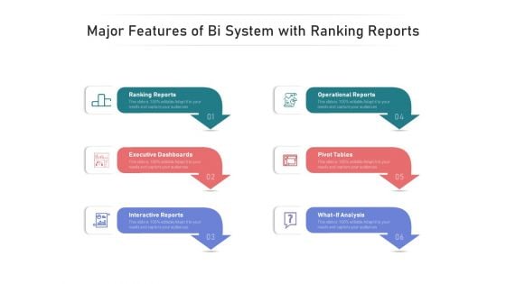 Major Features Of Bi System With Ranking Reports Ppt PowerPoint Presentation Pictures Mockup PDF