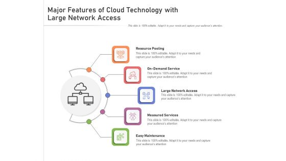 Major Features Of Cloud Technology With Large Network Access Ppt PowerPoint Presentation Gallery Graphics Pictures PDF