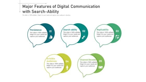 Major Features Of Digital Communication With Search Ability Ppt PowerPoint Presentation Slides Examples PDF