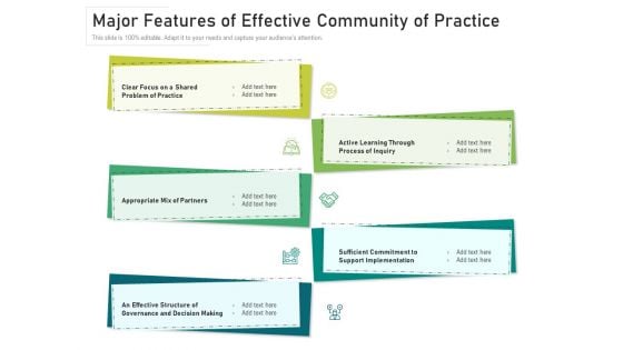 Major Features Of Effective Community Of Practice Ppt PowerPoint Presentation Professional Samples PDF