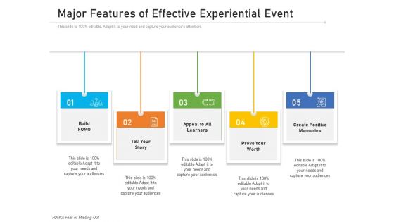 Major Features Of Effective Experiential Event Ppt PowerPoint Presentation Styles Visual Aids PDF