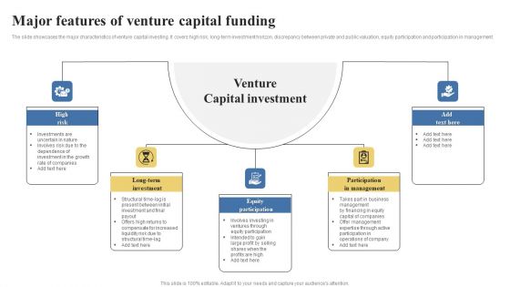 Major Features Of Venture Capital Funding Introduction PDF