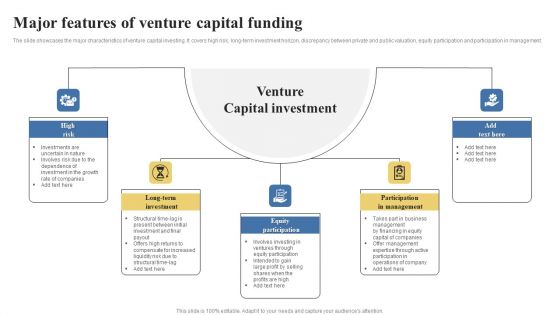 Major Features Of Venture Capital Funding Introduction PDF