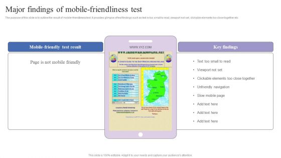 Major Findings Of Mobile-Friendliness Test Mobile Search Engine Optimization Guide Introduction PDF