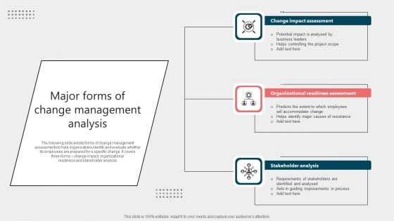 Major Forms Of Change Management Analysis Sample PDF