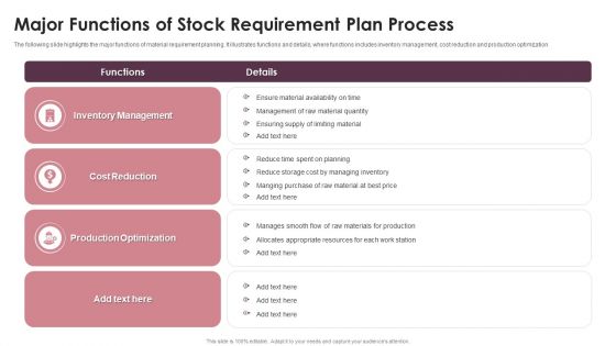 Major Functions Of Stock Requirement Plan Process Ppt PowerPoint Presentation Icon Ideas PDF